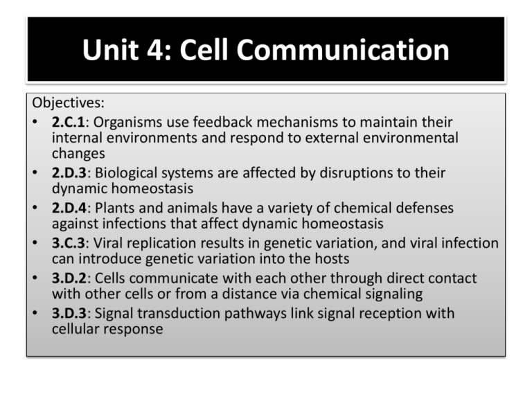 unit-4-cell-communication