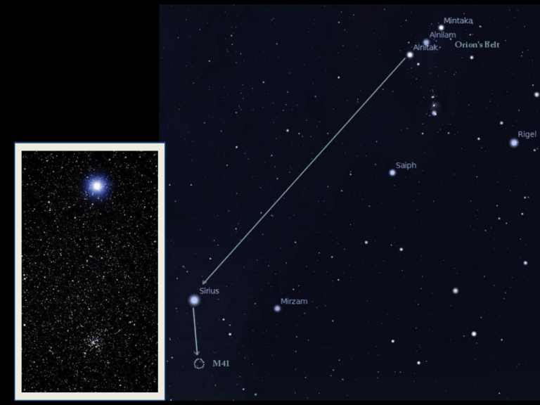 Telescopes Observe Light Across The