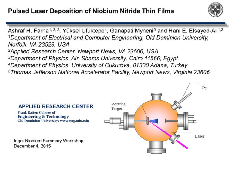 ODU NbN Studies Summary