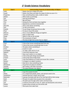 1st Grade Science Vocabulary