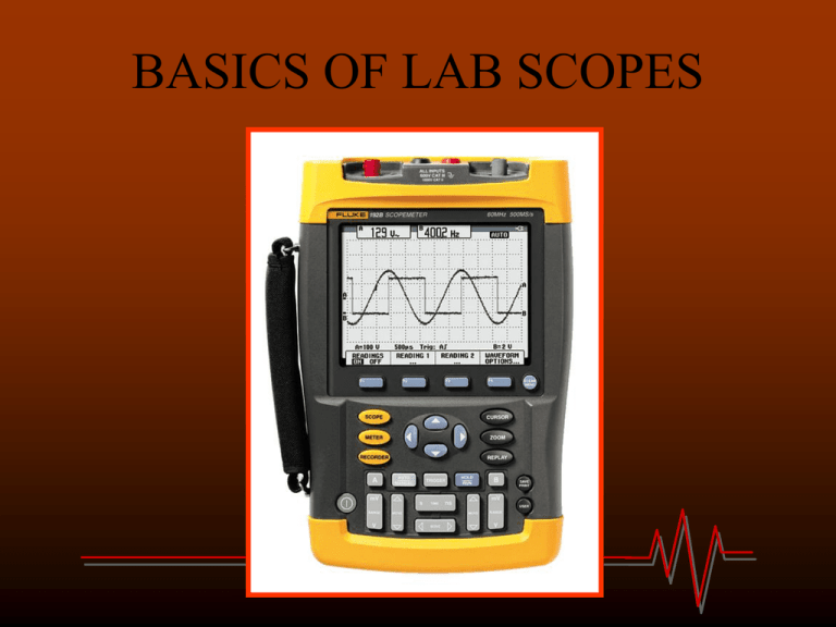 BASICS OF LAB SCOPES