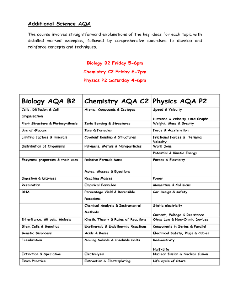 Biology B2 Friday 56pm