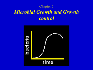 Microbial Growth and Growth control