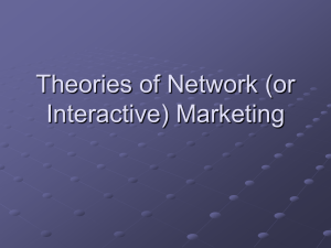 Theories of Network (or Interactive) Marketing