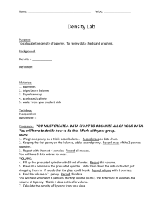 Density Lab
