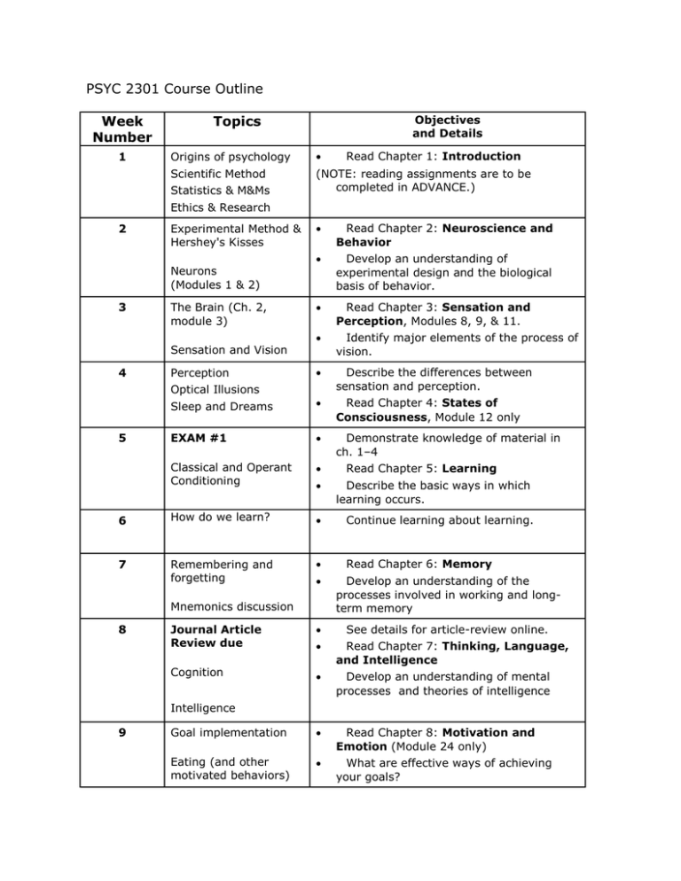 PSYC 2301 Course Outline Week Number Topics Objectives And