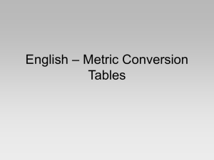 English – Metric Conversion Tables