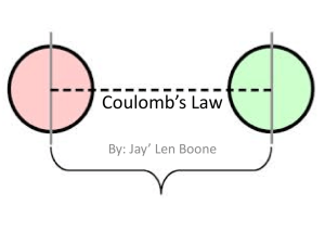 Coulomb's Law Explained: Physics Presentation
