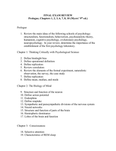 Psychology Exam Review: Key Concepts & Theories