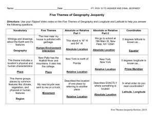 Five Themes of Geography Jeopardy Worksheet