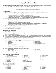12 Angry Men Review Sheet: Characters, Evidence, Fallacies