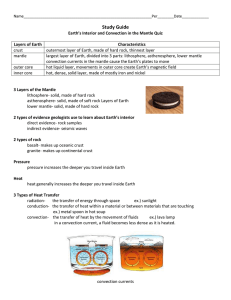 Earth's Interior & Mantle Convection Study Guide