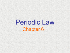 Periodic Law