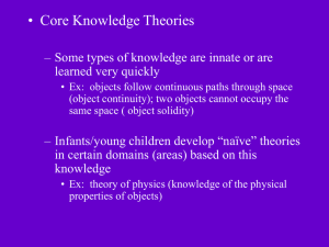 Core Knowledge Theories