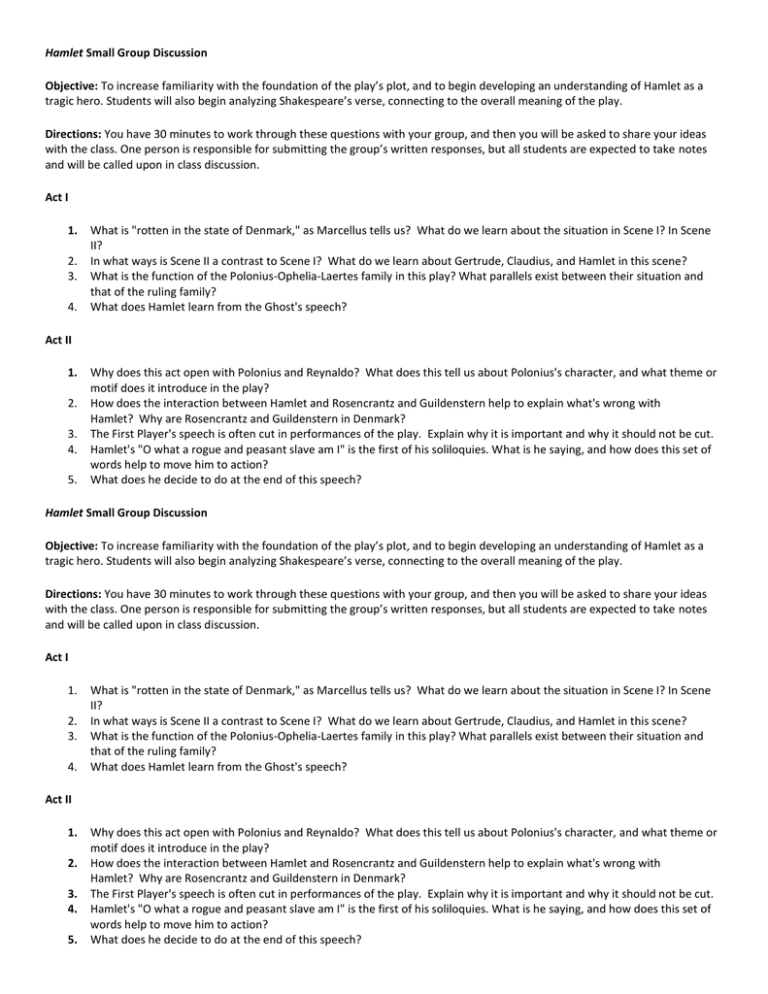 Hamlet Discussion Questions