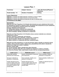 HS Lesson Plan 1 - Delaware Access Project