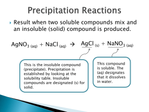 Power point for precipitation reaction equations