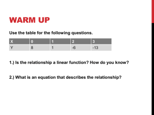 43_patterns_and_nonlinear_functions