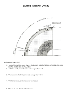 Earth's Interior Layers Worksheet