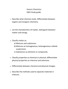 Honors QM1 review