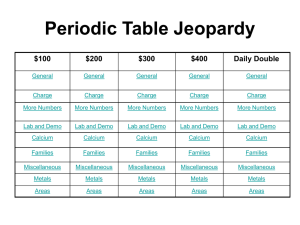 Periodic Table Jeopardy