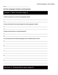 AP Human Geography * Mr