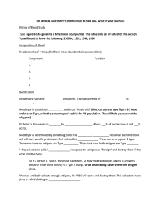 Ch. 8 Notes (use the PPT on netschool to help you, write in your