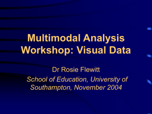 Multimodal Analysis Workshop