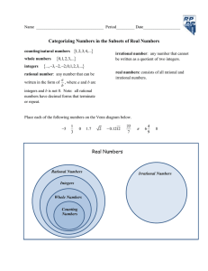 Categorizing Real Numbers: Worksheet