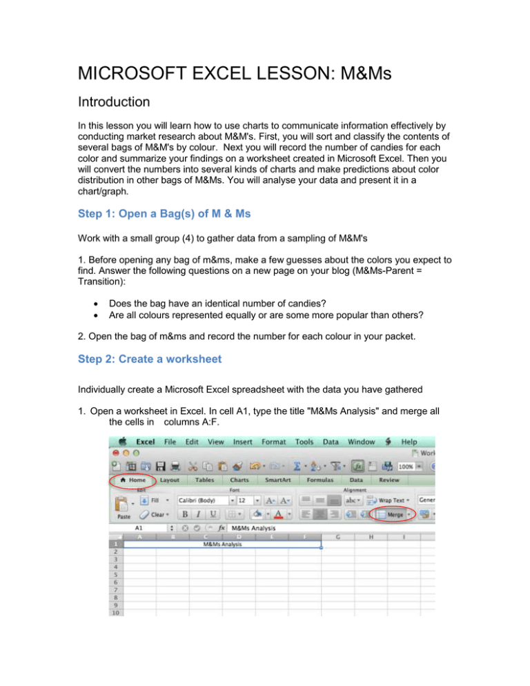 M Ms Analysis m-ms-analysis