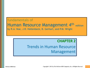 Chapter 002 Trends in Human Resource Management