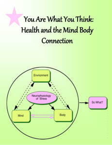 You Are What You Think: Health and the Mind Body Connection