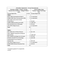 Fashion Textile Technology B.S.