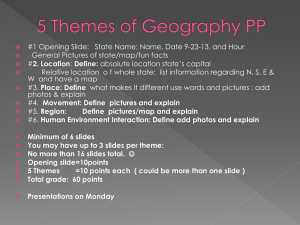 PP directions