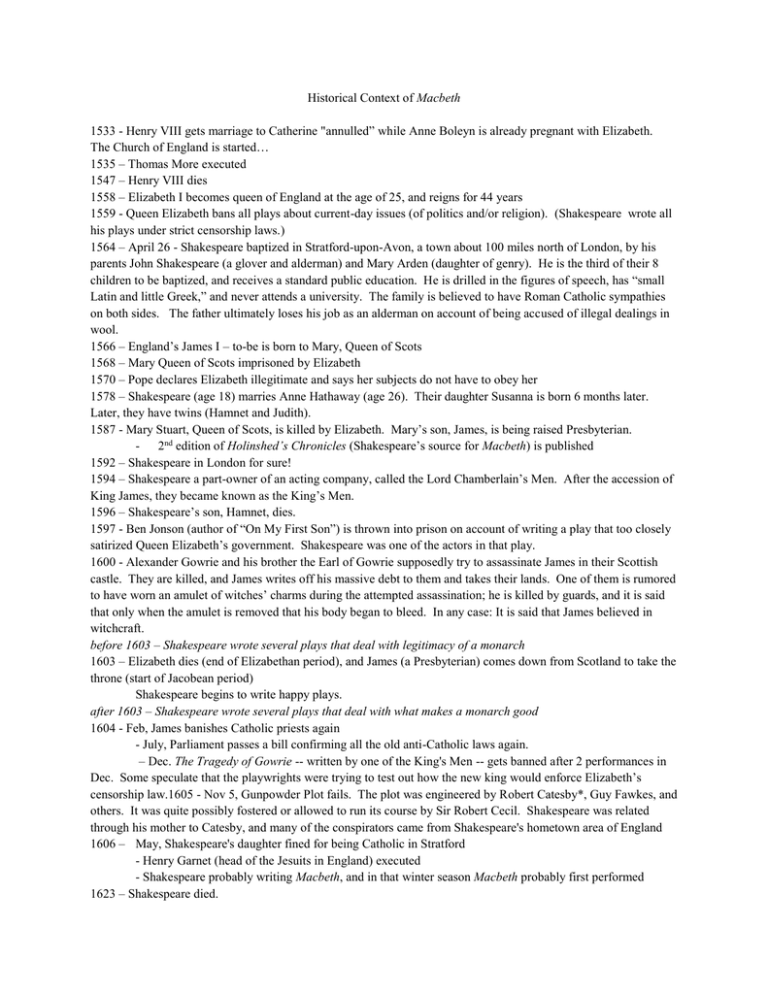 Historical Context of Macbeth 1533