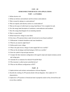 UNIT3