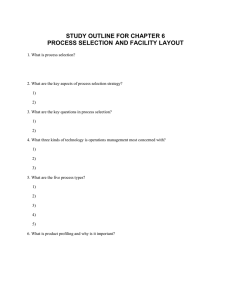 Chapter 06 Study Outline