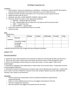 AP Biology Transpiration Lab Report: Experiment & Analysis