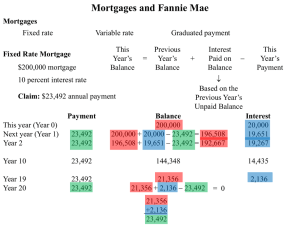 Payment Mortgages