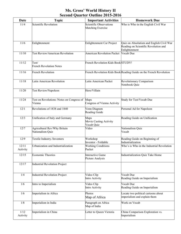 History Date Chart