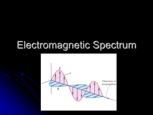 Electromagnetic Spectrum