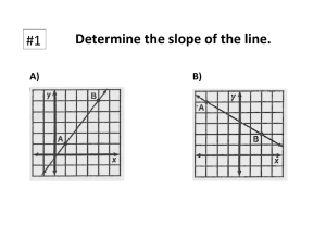 Linear Equations Worksheet: Slope, Graphing, and Direct Variation