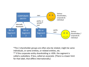 5 Strat models SUPPLEMENTARY NOTES