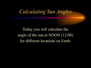 Noon Sun Angle Equation