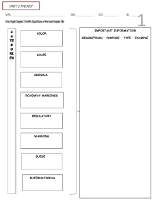 unit 2 packet