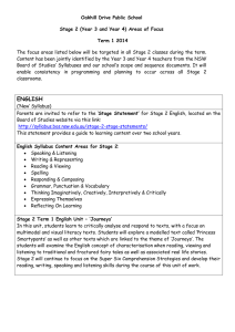 Stage 2 Areas of Focus T1 - Oakhill Drive Public School