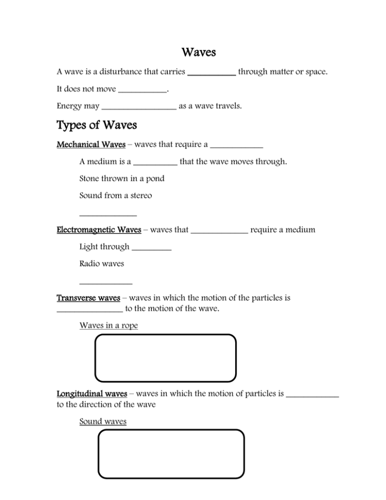 What Kind Of Wave Is A Secondary Wave