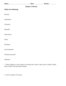 Name: Date: Period:______ Chapter 3 Review Define the following