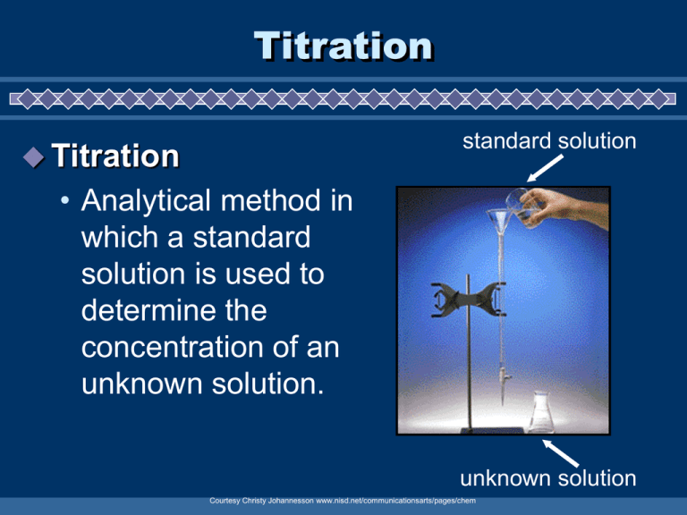 Titration