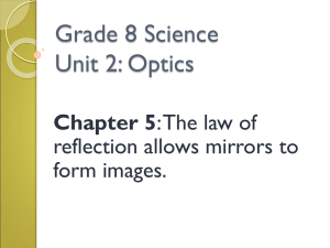Optics: Reflection and Refraction - Grade 8 Science